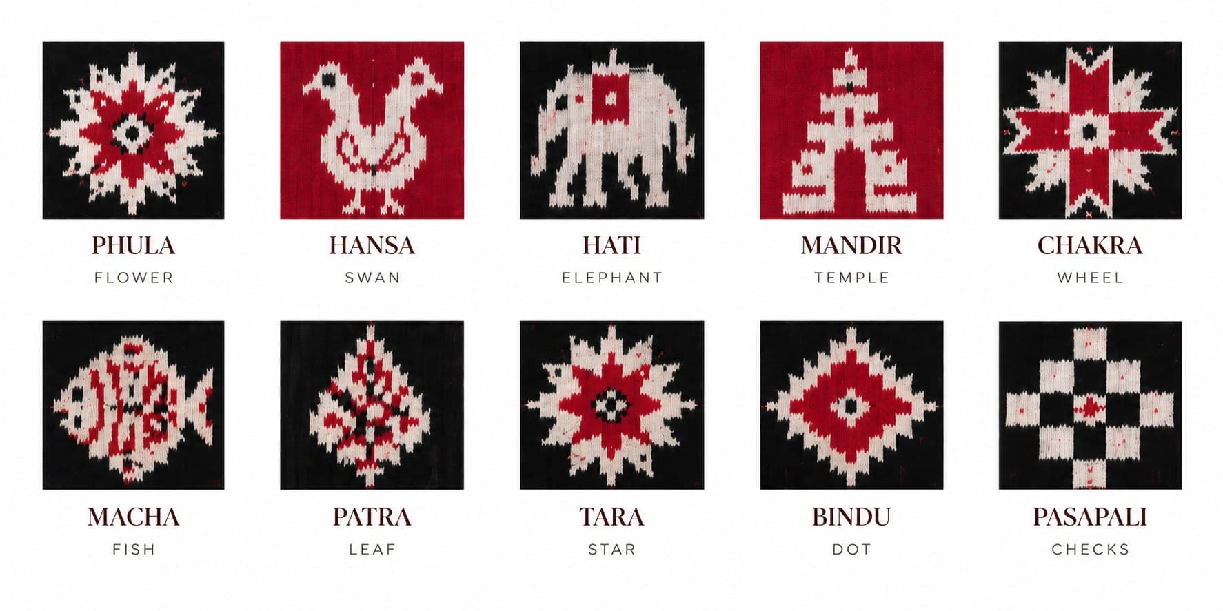 A grid of traditional Sambalpuri Bandha motifs, hand-woven in red, black and cream